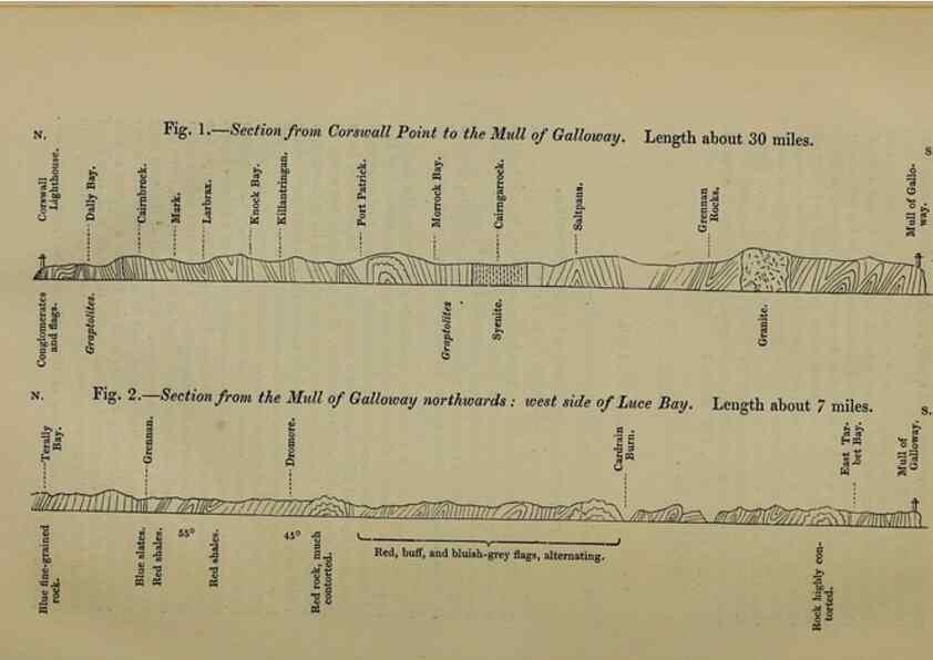 Reproducción/Reproduction 12683711664: The Quarterly journal of the Geological Society of London.. London [etc.]