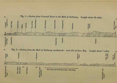Reproducción/Reproduction 12683711664: The Quarterly journal of the Geological Society of London.. London [etc.]