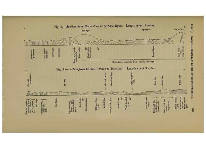 Reproducción/Reproduction 12683244475: The Quarterly journal of the Geological Society of London.. London [etc.]