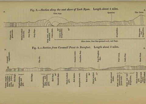 Reproducción/Reproduction 12683244475: The Quarterly journal of the Geological Society of London.. London [etc.]