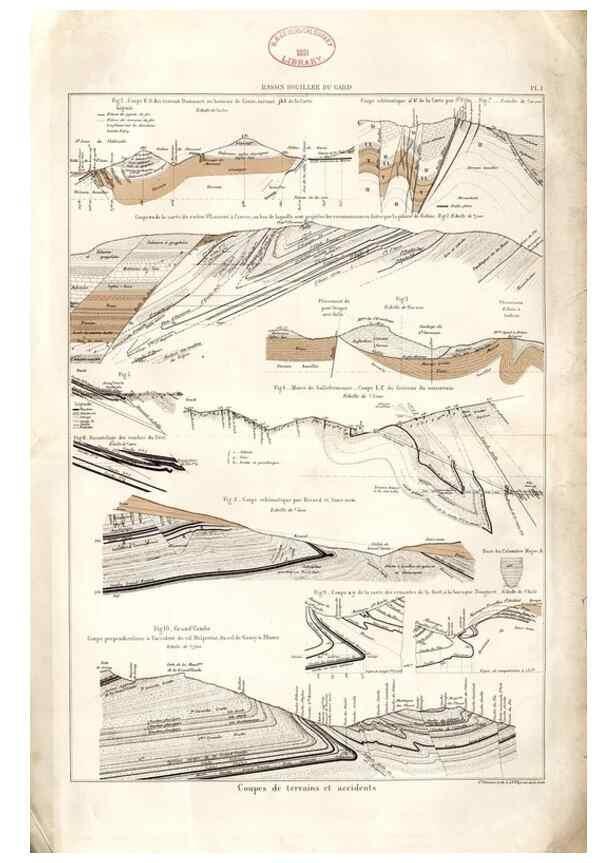 Reproducción/Reproduction 7676534404: Géologie et paléontologie du bassin houiller du Gard /. Saint-Etienne :Théolier,1890.
