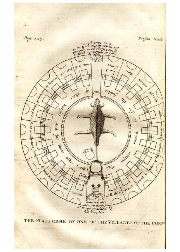 Reproducción/Reproduction 7176518425: The six voyages of John Baptista Tavernier /. London :Printed for R.L. and M.P.,1678.