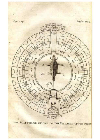 Reproducción/Reproduction 7176518425: The six voyages of John Baptista Tavernier /. London :Printed for R.L. and M.P.,1678.
