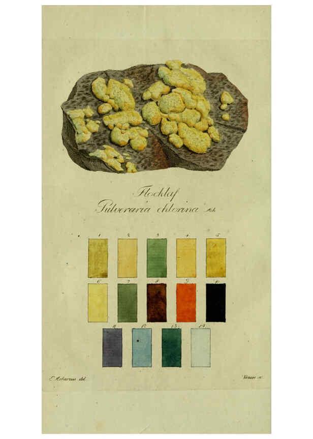 Reproducción/Reproduction 6194456405: Svenska lafvarnas färghistoria Stockholm :Tryckt hos C. Delén,1805-[1809] 