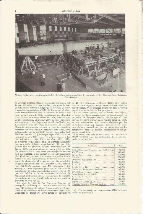 LAMINA ESPASA 35699: Aeronautica. Fabricacion del Concorde