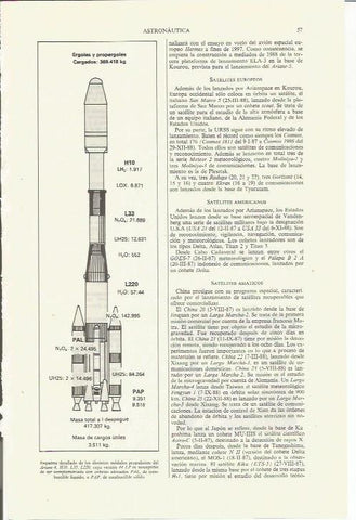 LAMINA ESPASA 35365: Esquema de los propulsores del Ariane-4