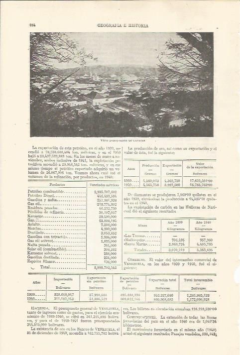 LAMINA ESPASA 35297: Vista de Caracas, Venezuela
