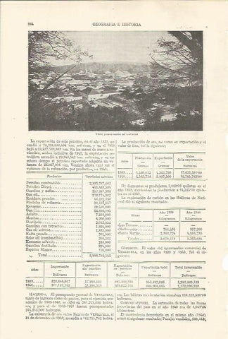 LAMINA ESPASA 35297: Vista de Caracas, Venezuela
