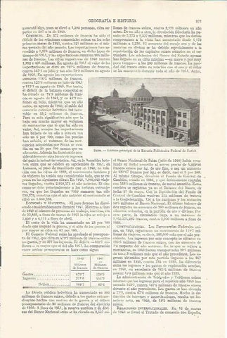 LAMINA ESPASA 35294: Escuela Politecnica Federal de Zurich
