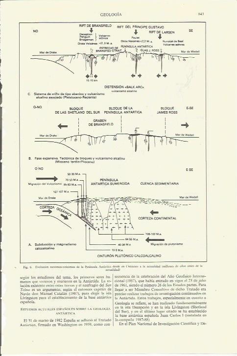 LAMINA ESPASA 35417: Evolucion tectonica volcanica de la Antartida