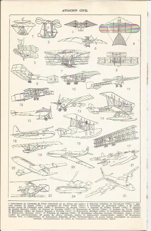 LAMINA 21402: Aviacion civil