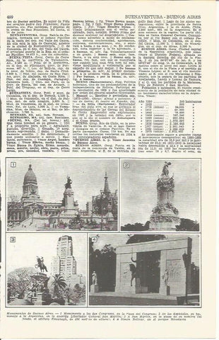 LAMINA 21425: Monumentos de Buenos Aires, Argentina