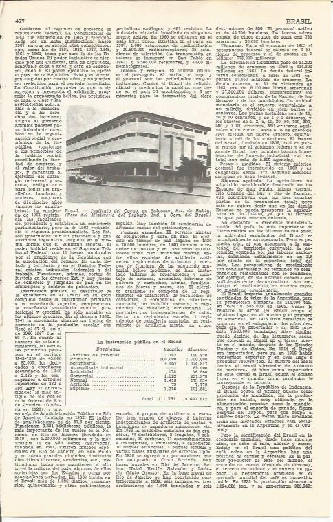 LAMINA 21420: Instituto del Cacao en Bahia, Brasil