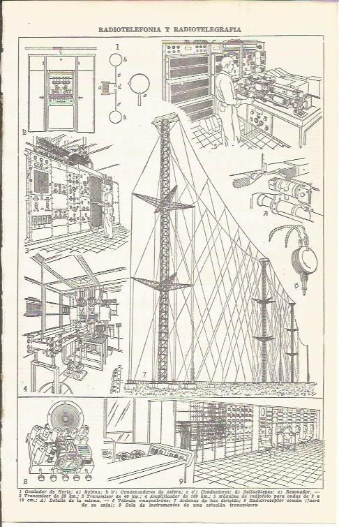 LAMINA 21500: Radiotelefonia