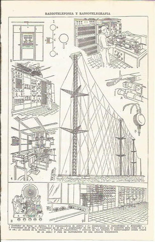 LAMINA 21500: Radiotelefonia