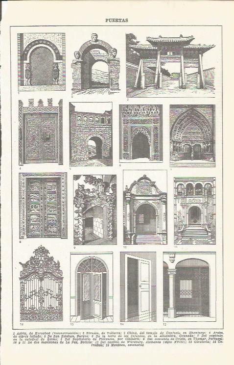 LAMINA 21496: Tipos de puertas