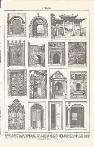 LAMINA 21496: Tipos de puertas