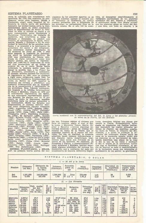 LAMINA 21540: Carta medieval con el Sol, la Luna y los planetas