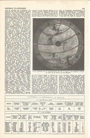 LAMINA 21540: Carta medieval con el Sol, la Luna y los planetas