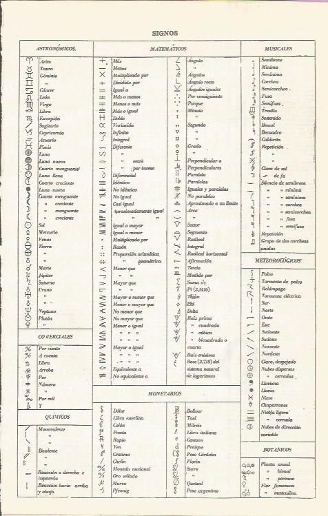 LAMINA 21536: Signos astronomicos, matematicos y musicales