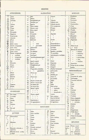 LAMINA 21536: Signos astronomicos, matematicos y musicales