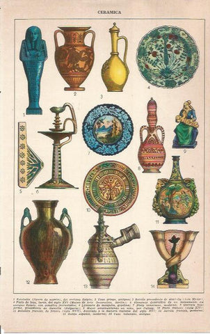 LAMINA 21448: Ceramica antigua