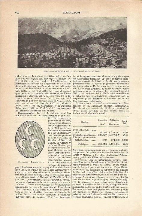 LAMINA 21242: El Alto Atlas de Marruecos
