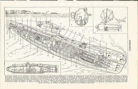 LAMINA 21544: Submarino
