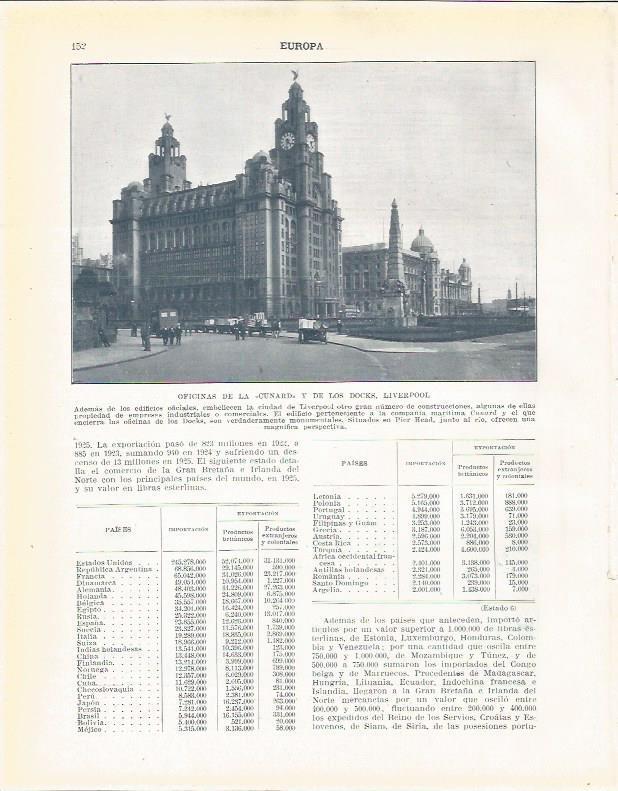 LAMINA 20902: Oficinas de la Cunard y de los Docks en Liverpool