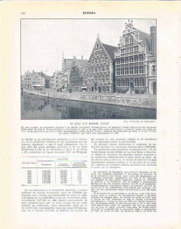 LAMINA 21039: El Quai Aux Herbes de Gante, Belgica