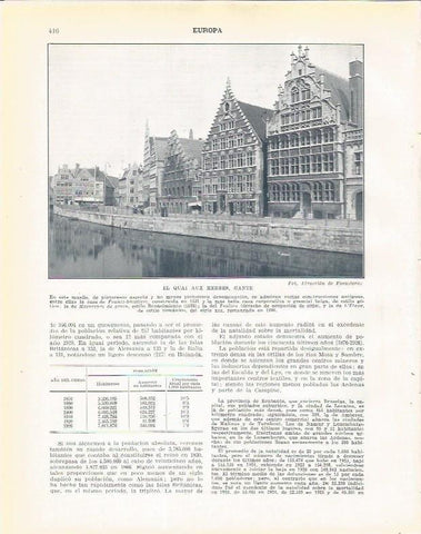 LAMINA 21039: El Quai Aux Herbes de Gante, Belgica