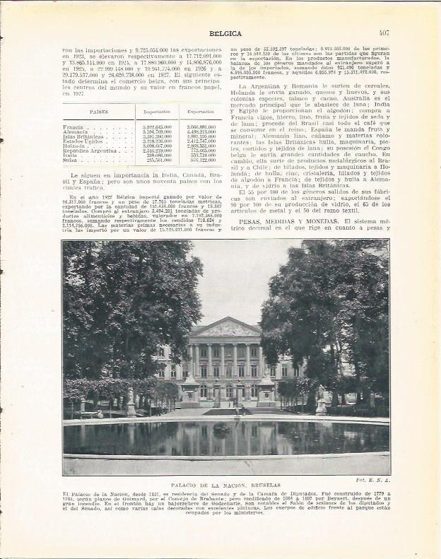 LAMINA 21035: Palacio de la Nacion en Bruselas