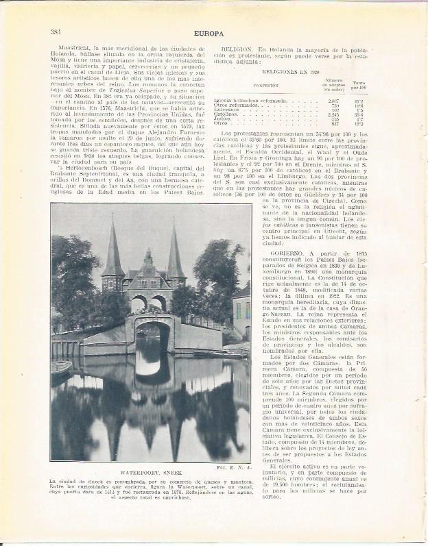 LAMINA 21021: Wateerpoort, Holanda