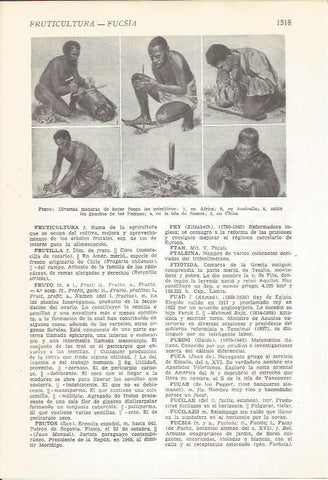 LAMINA 22222: Diversas formas de hacer fuego
