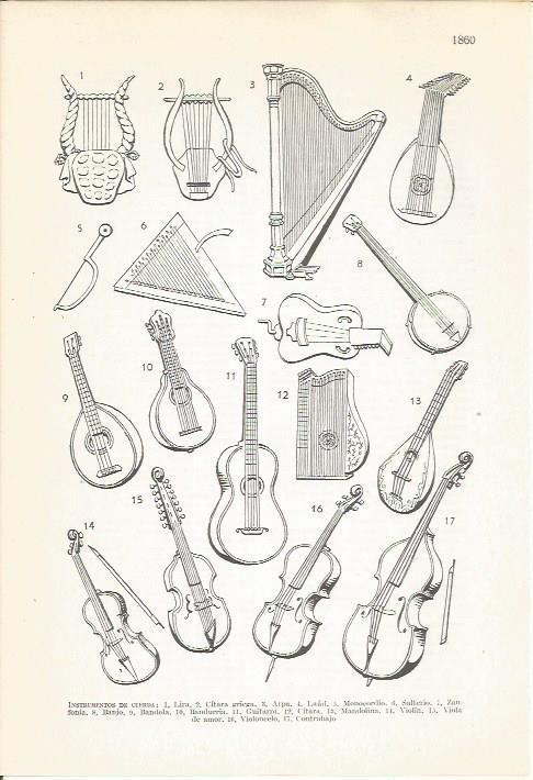 LAMINA 22324: Instrumentos de cuerda