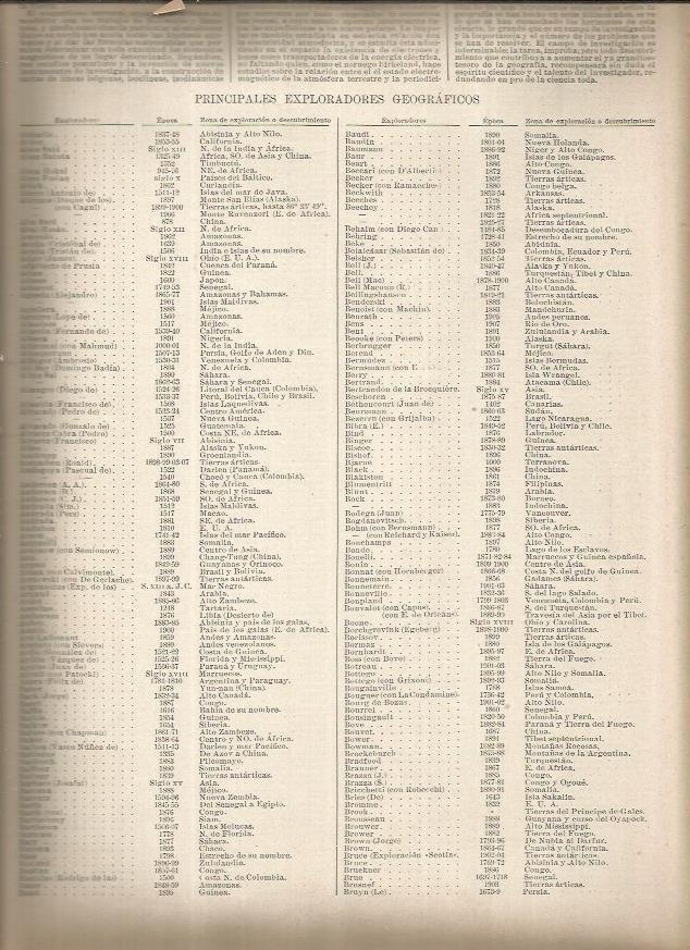 LAMINA 23231: Principales exploradores geograficos