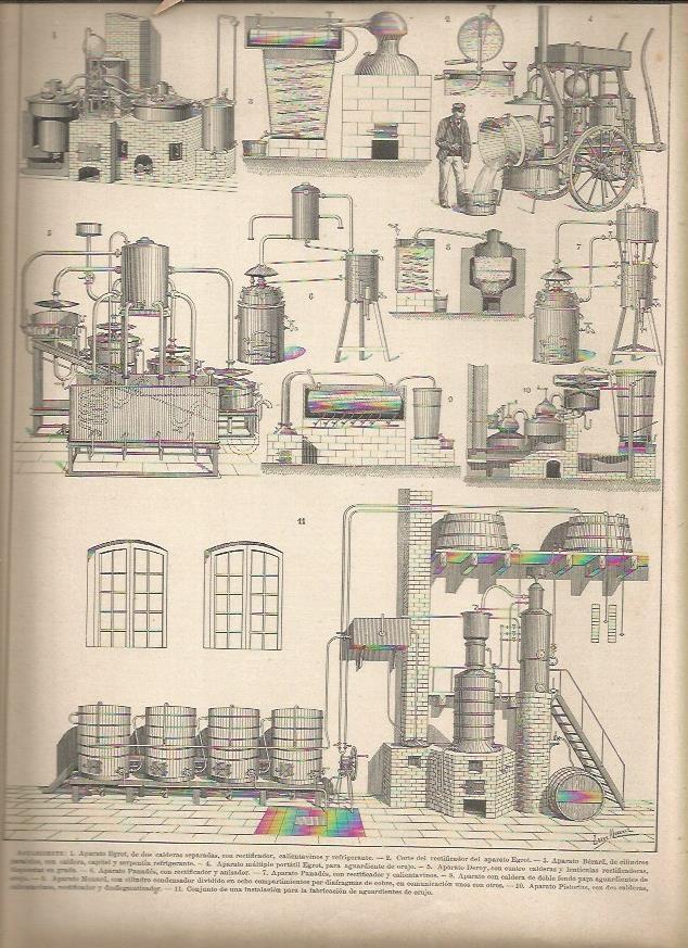 LAMINA 23381: Proceso para aguardiente