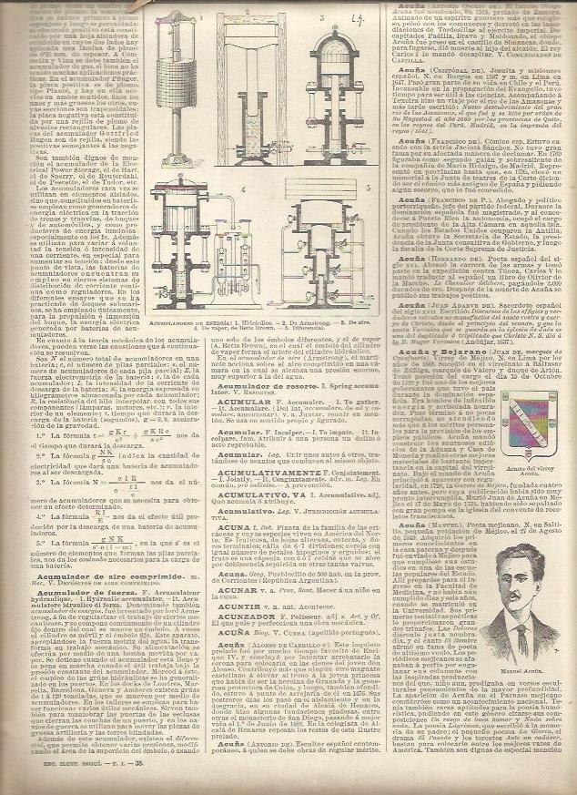 LAMINA 23394: Acumuladores de energia