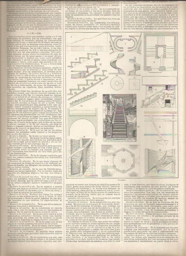 LAMINA 23310: Tipos de escalera