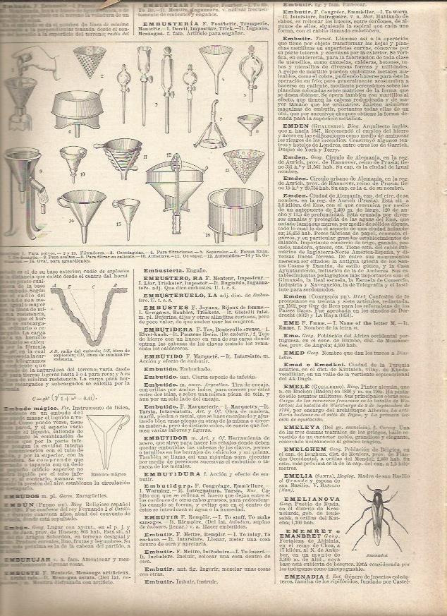LAMINA 23317: Tipos de embudo