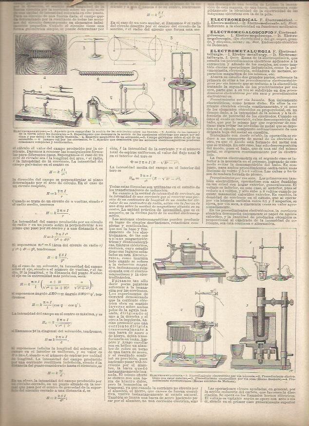 LAMINA 23321: Electromagnetismo