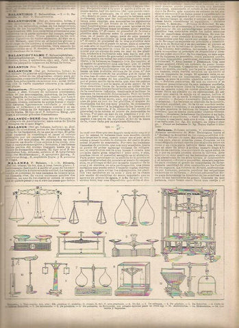 LAMINA 22997: Tipos de balanza