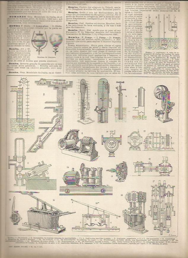 LAMINA 22933: Tipos de bomba