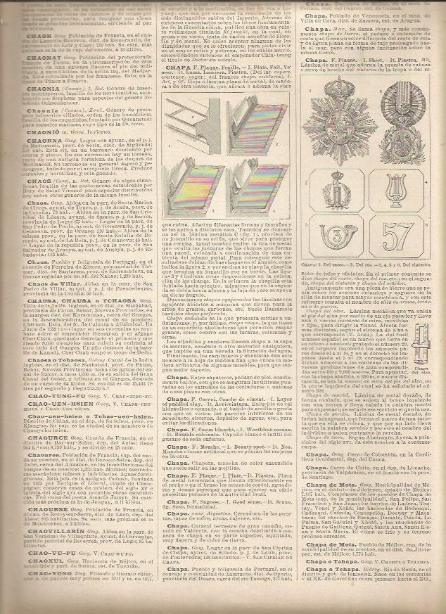LAMINA 23033: Tipos de chapa