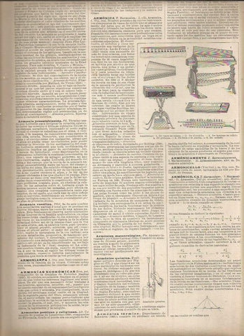 LAMINA 23100: Tipos de armonicas