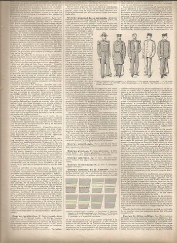 LAMINA 23049: Cuerpo General de la Armada de España. 1908