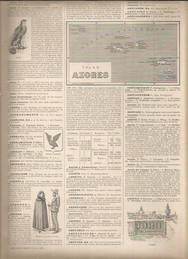 LAMINA 23075: Mapa de las Islas Azores
