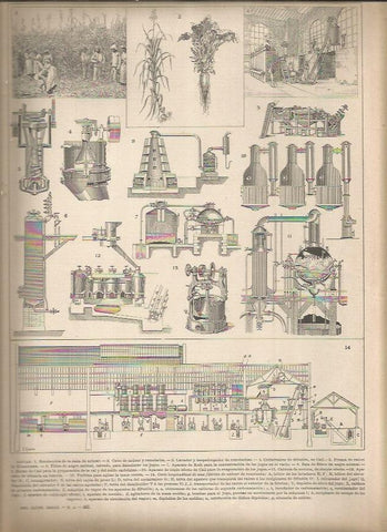 LAMINA 23074: Industrializacion del azucar