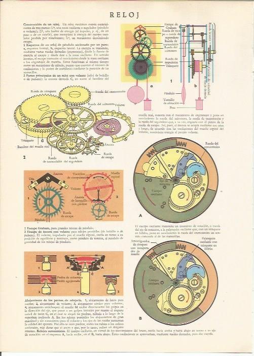 LAMINA 24798: Mecanismo de reloj