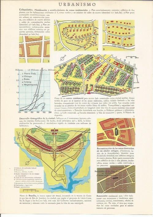 LAMINA 24849: Urbanismo